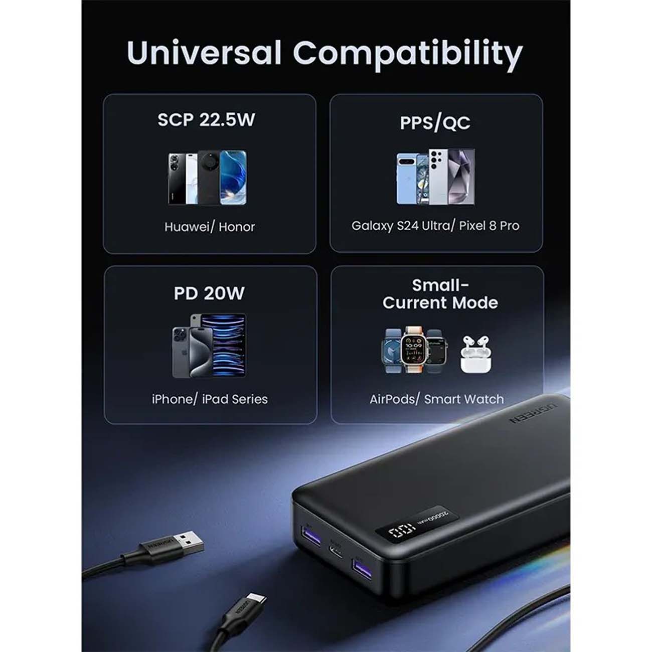 نمای توضیحات پاوربانک یوگرین UGREEN PB312 20000mAh 20W Power Bank