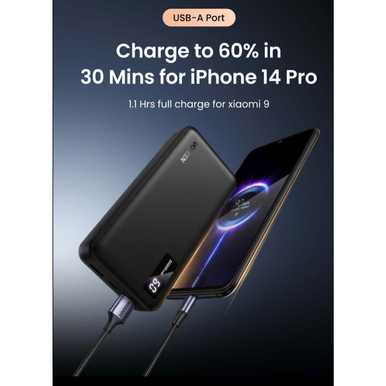 نمای کاربردی پاوربانک یوگرین UGREEN PB312 20000mAh 20W Power Bank