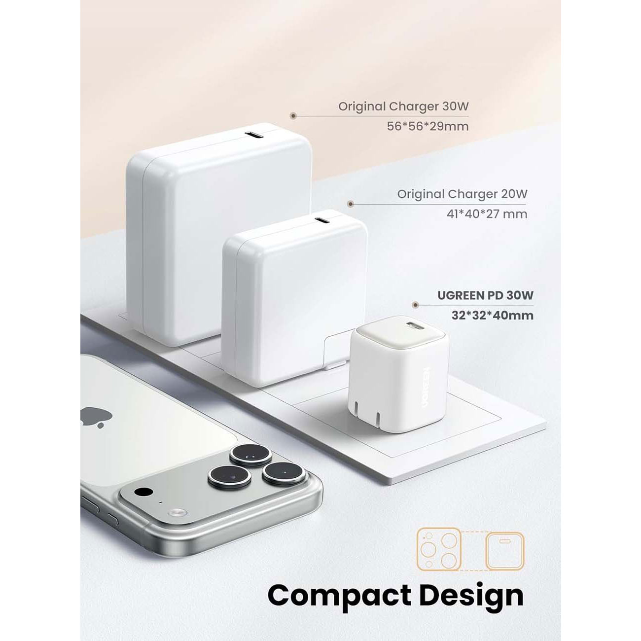 نمای کاربردی شارژر دیواری UGREEN CD319 Nexode 30W GaN USB-C Wall Charger