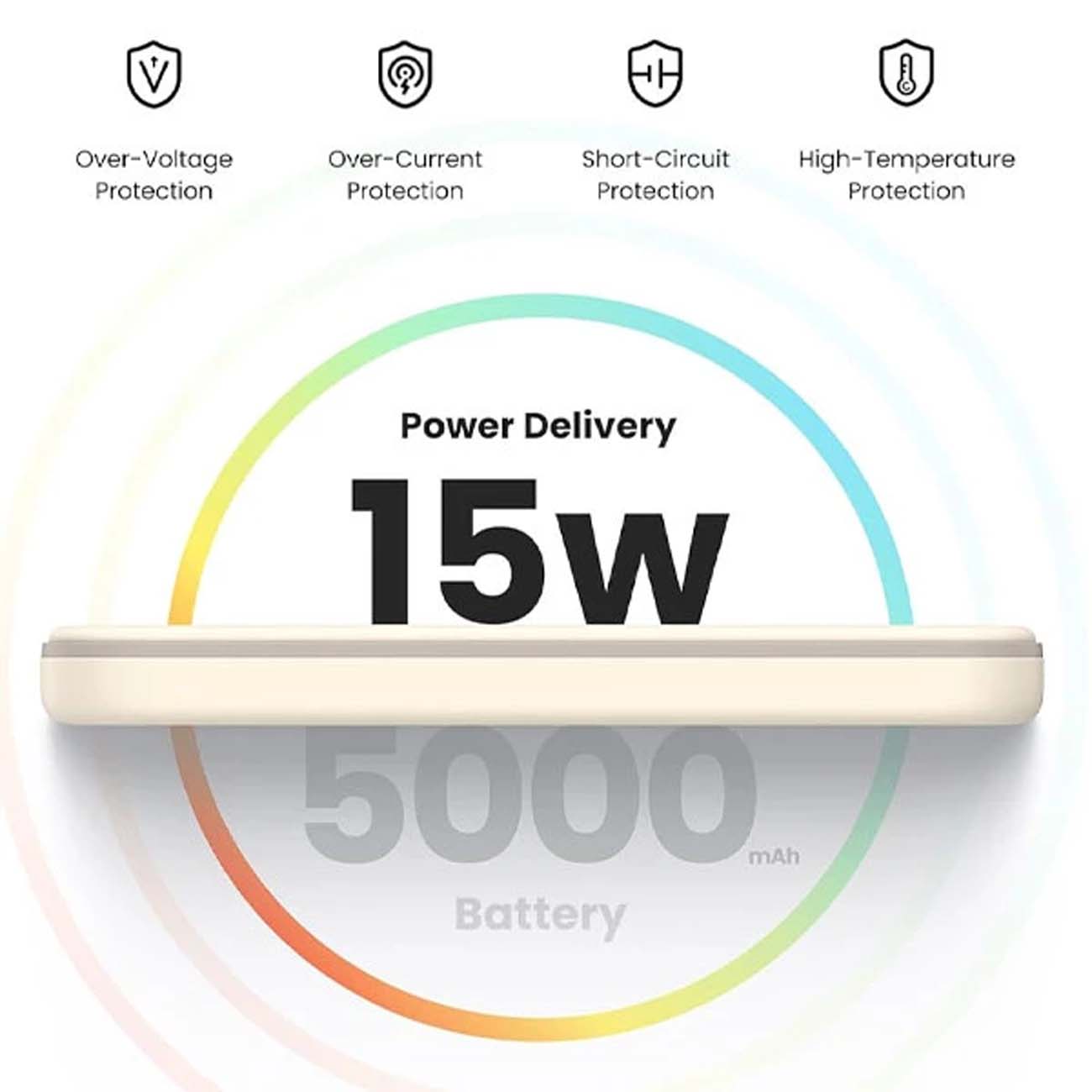 نمای توان پاوربانک یوگرین UGREEN PB560 5000mAh Wireless Magnetic Power Bank