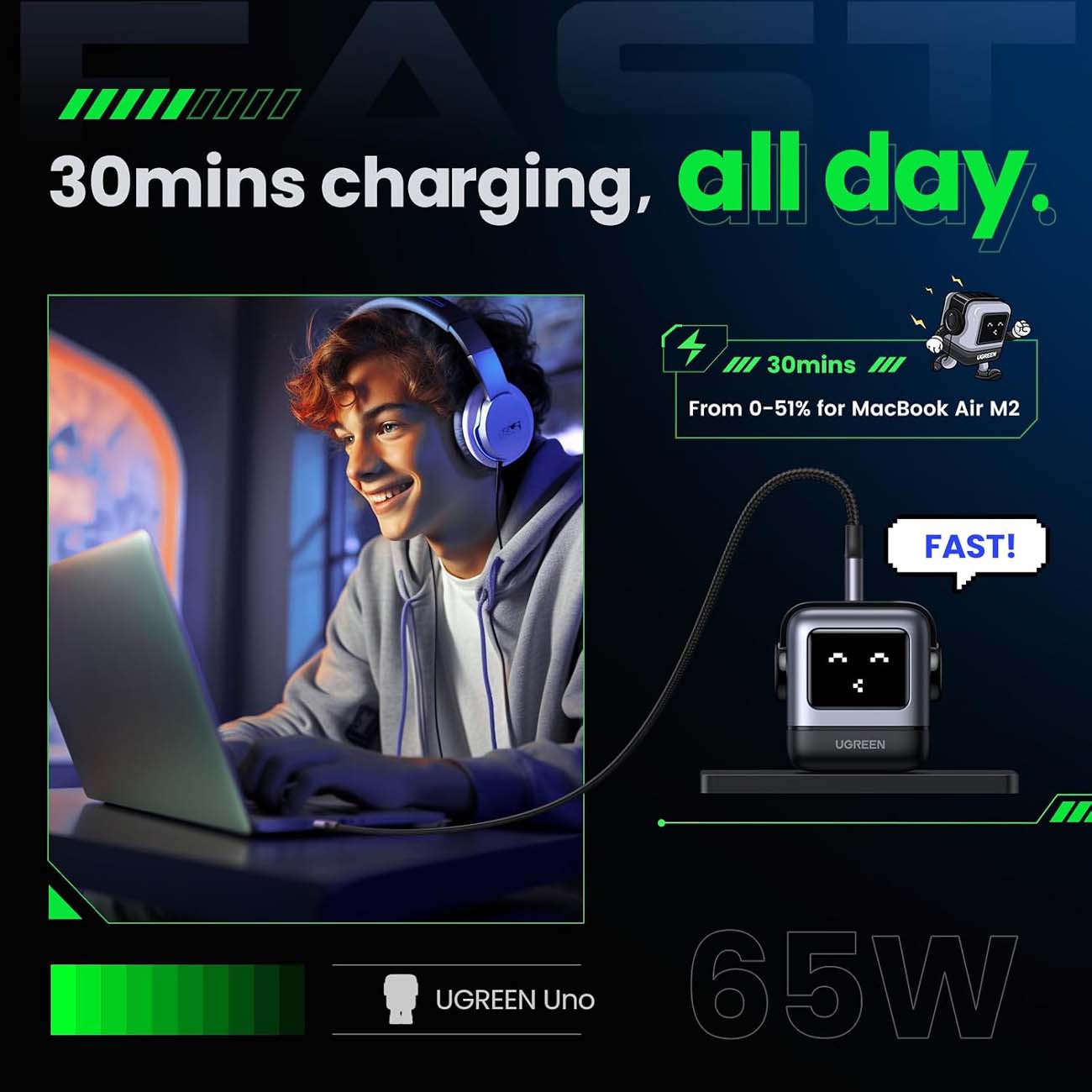 نمای کاربردی از شارژر یوگرین UGREEN CD361 Nexode RG 65W Robot GaN Wall Charger