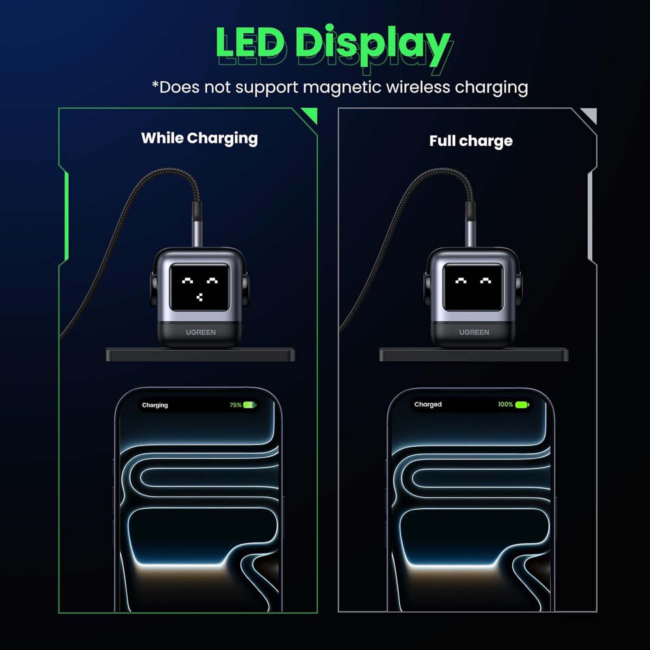 نمای نمایشگر شارژر دیواری یوگرین UGREEN CD361 Nexode RG 65W Robot GaN Wall Charger
