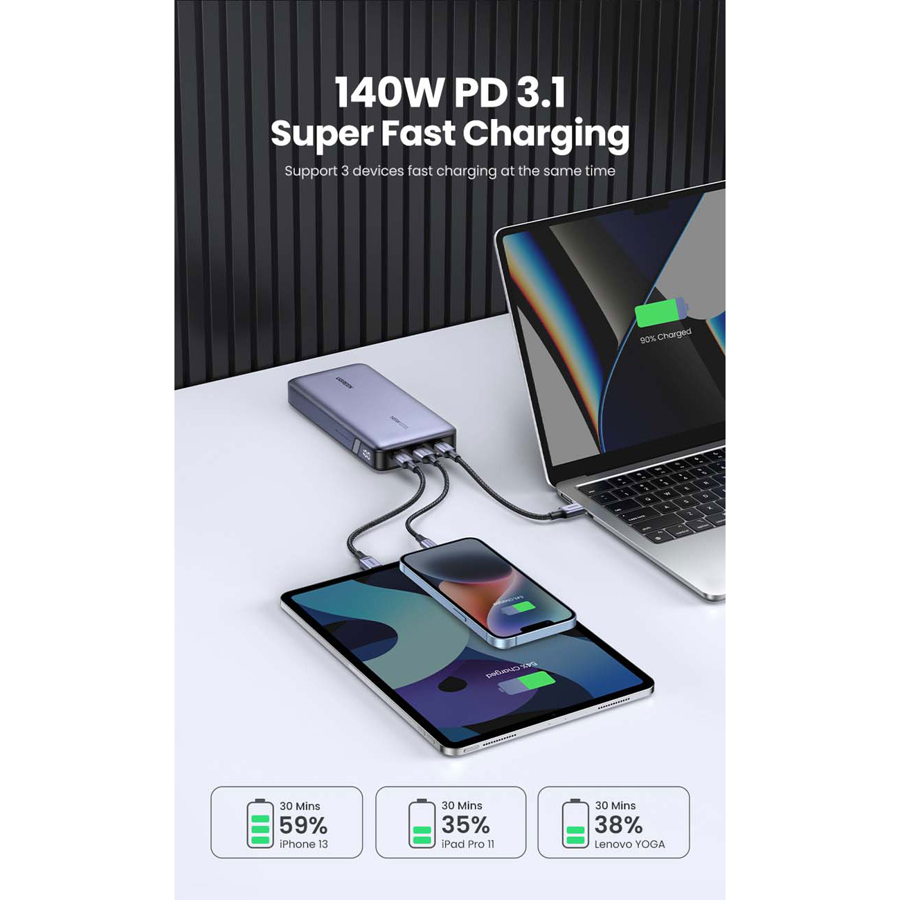 نمای کاربردی از پاوربانک یوگرین UGREEN Nexode PB205 25000mAh 145W Power Bank