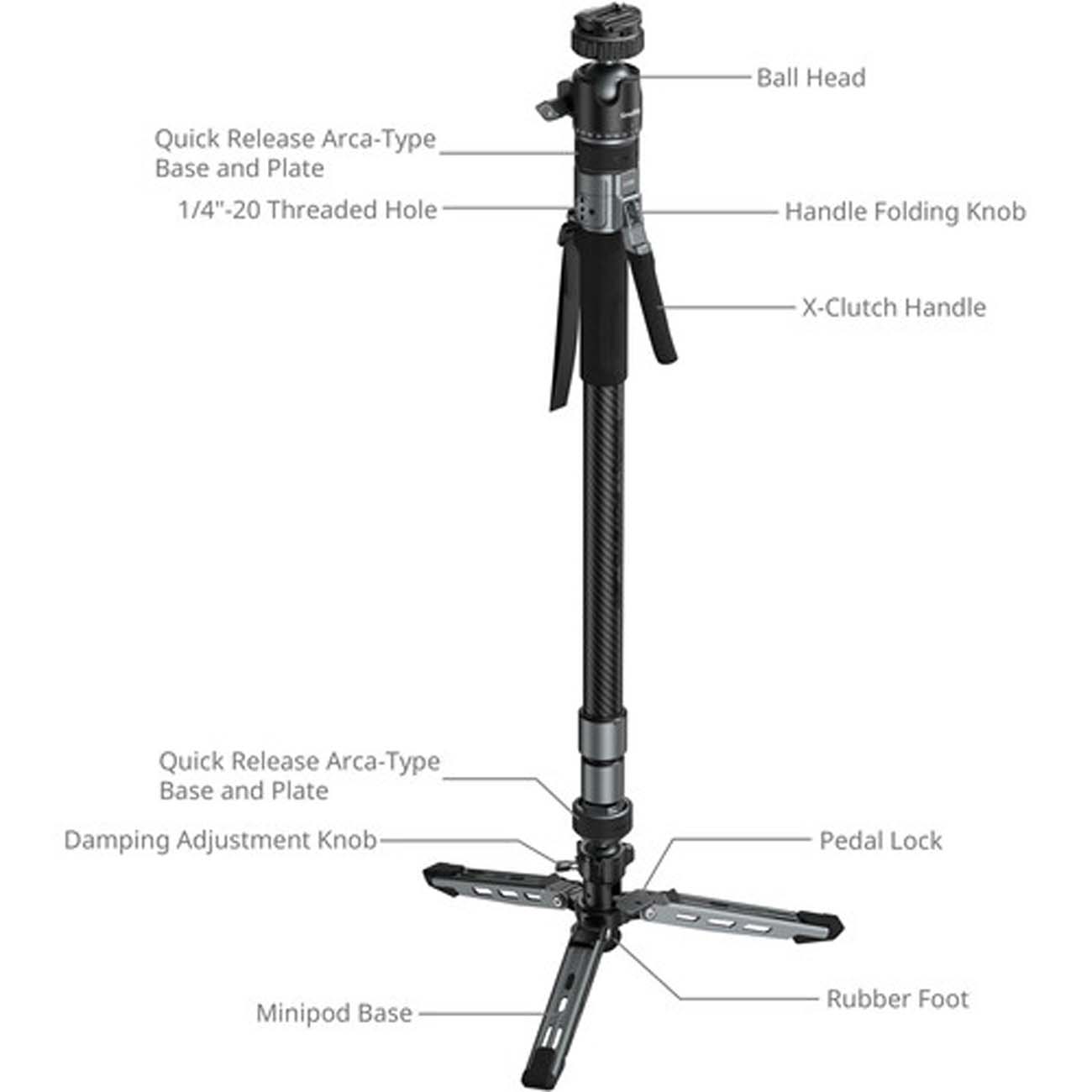نمای توضیحات تک پایه اسمال ریگ SmallRig 6285 x Potato Jet TRIBEX PRO X-Clutch Hydraulic Monopod
