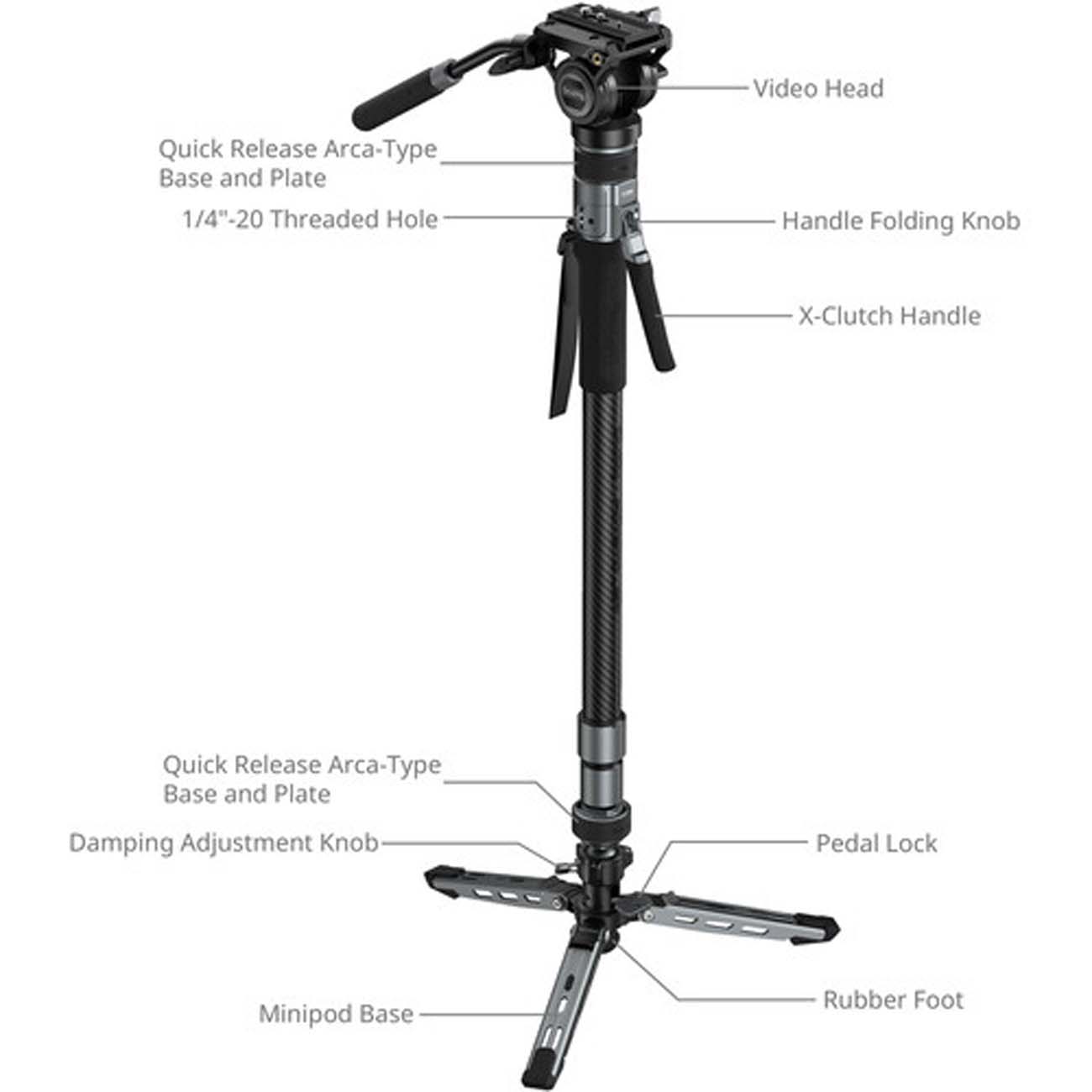 نمای توضیحات مونوپاد هیدرولیک ویدئویی اسمال ریگ SmallRig 6286 x Potato Jet TRIBEX PRO X-Clutch Hydra