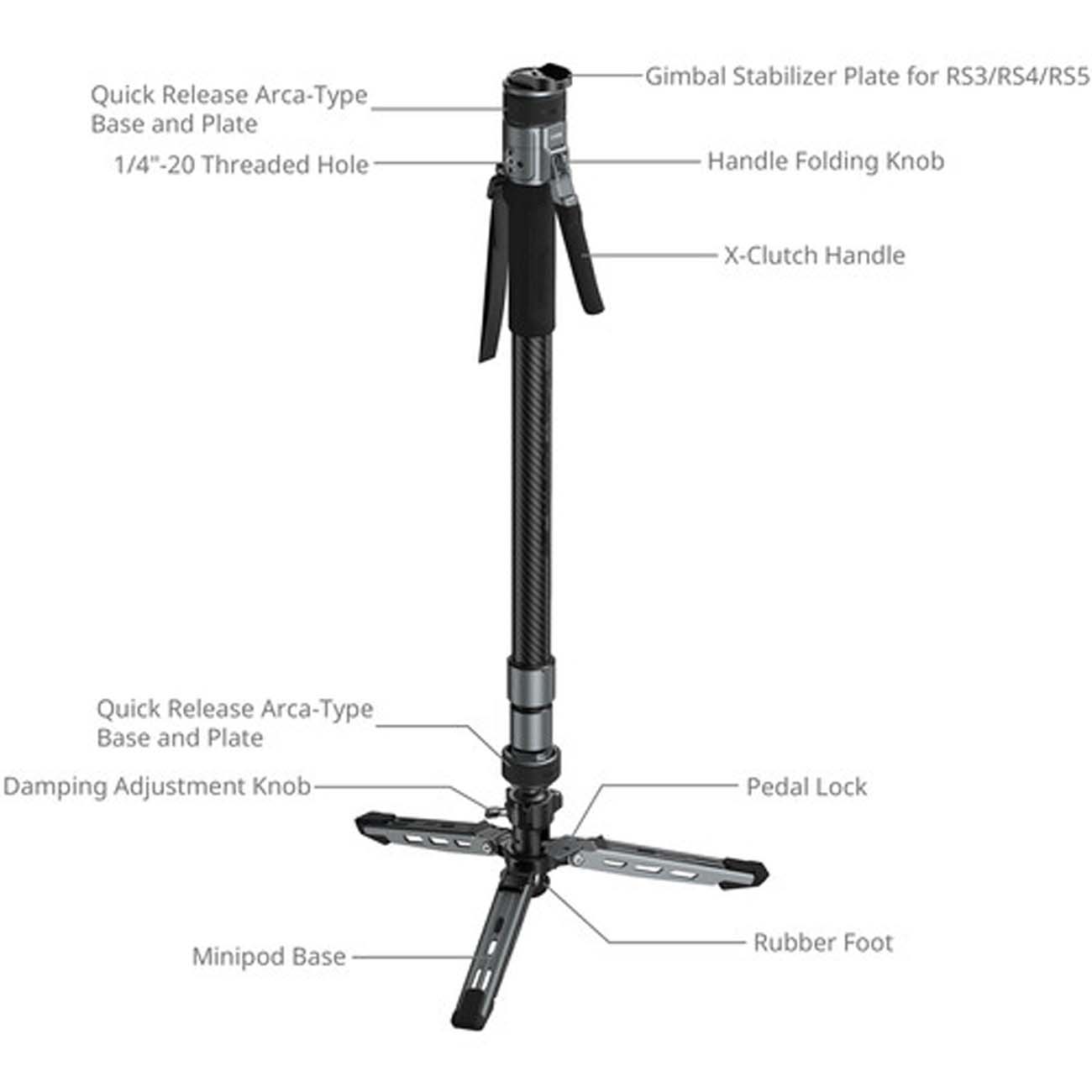 نمای توضیحات تک پایه اسمال ریگ SmallRig 6283 x Potato Jet TRIBEX PRO X-Clutch Hydraulic Monopod Stan