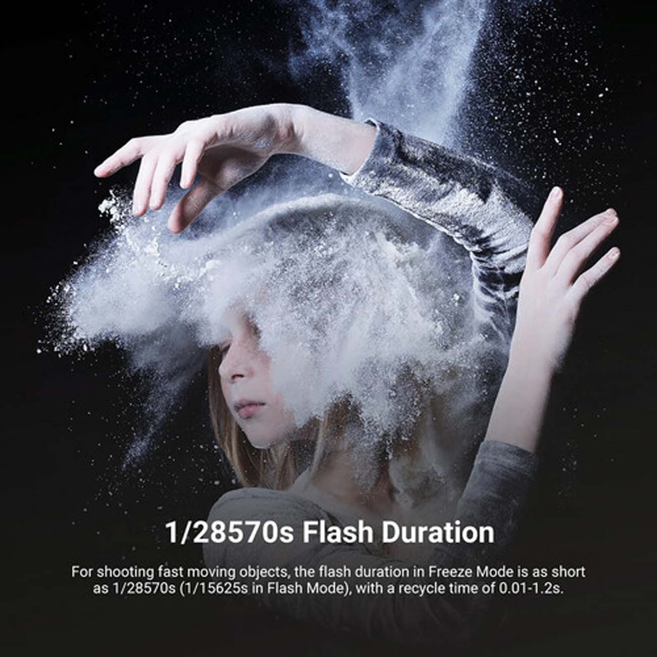 نمای کاربردی فلاش نیور Neewer Q4 Pro TTL Flash Strobe