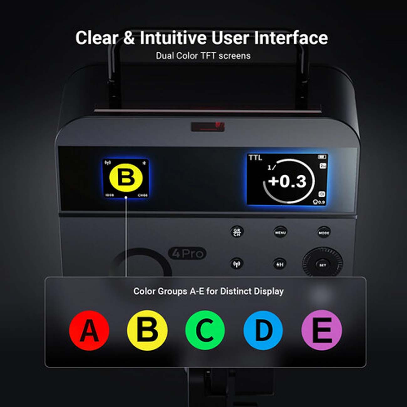 نمای کاربردی فلاش پرتابل نیور Neewer Q4 Pro TTL Flash Strobe