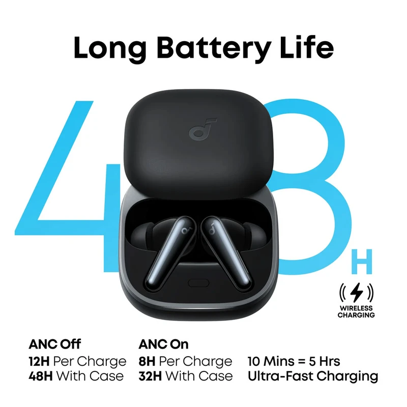 هدفون بلوتوثی انکرAnker Bluetooth Handsfree Liberty 5
