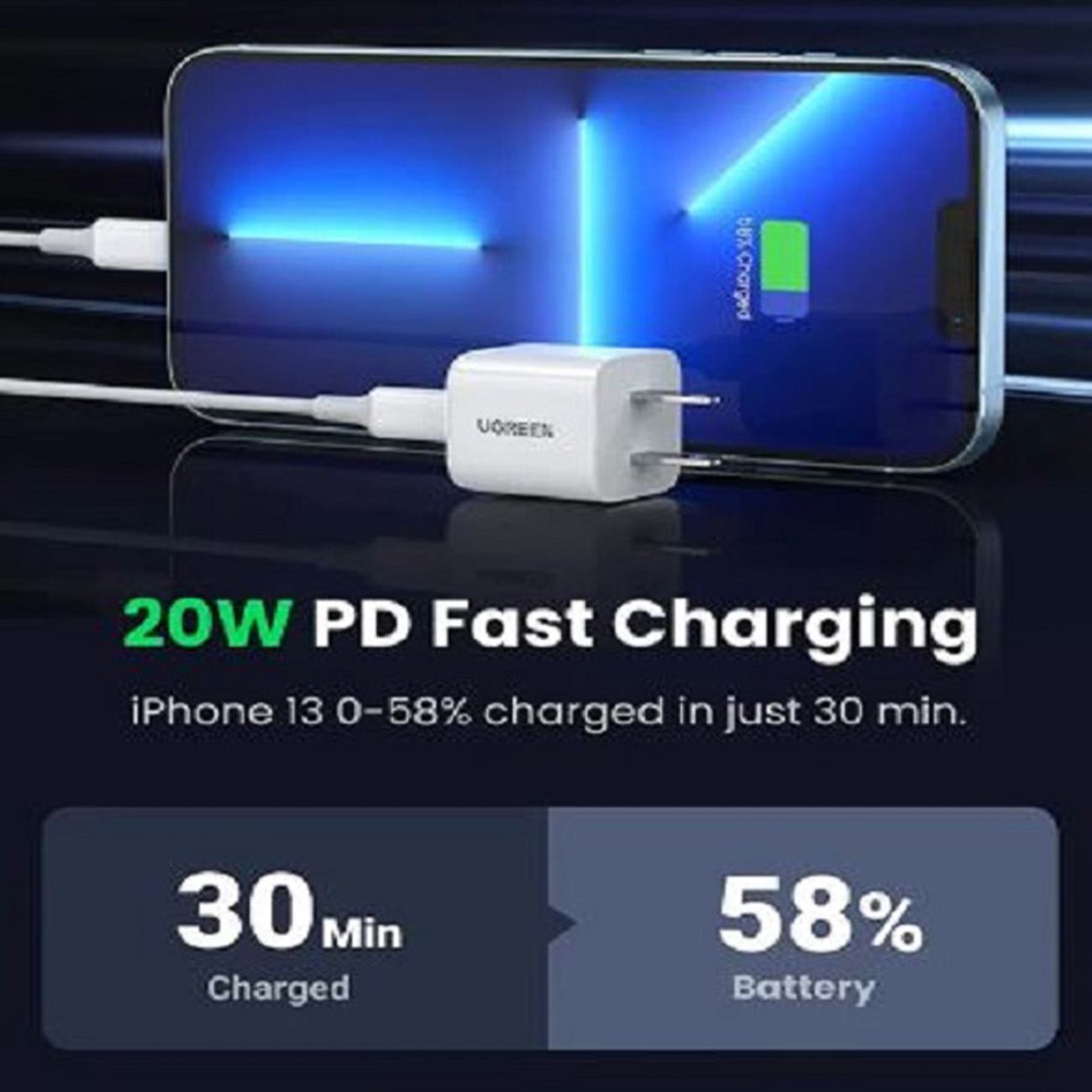 مدت زمان شارژر دیواری یوگرین UGREEN CD318 20W USB-C Wall Charger