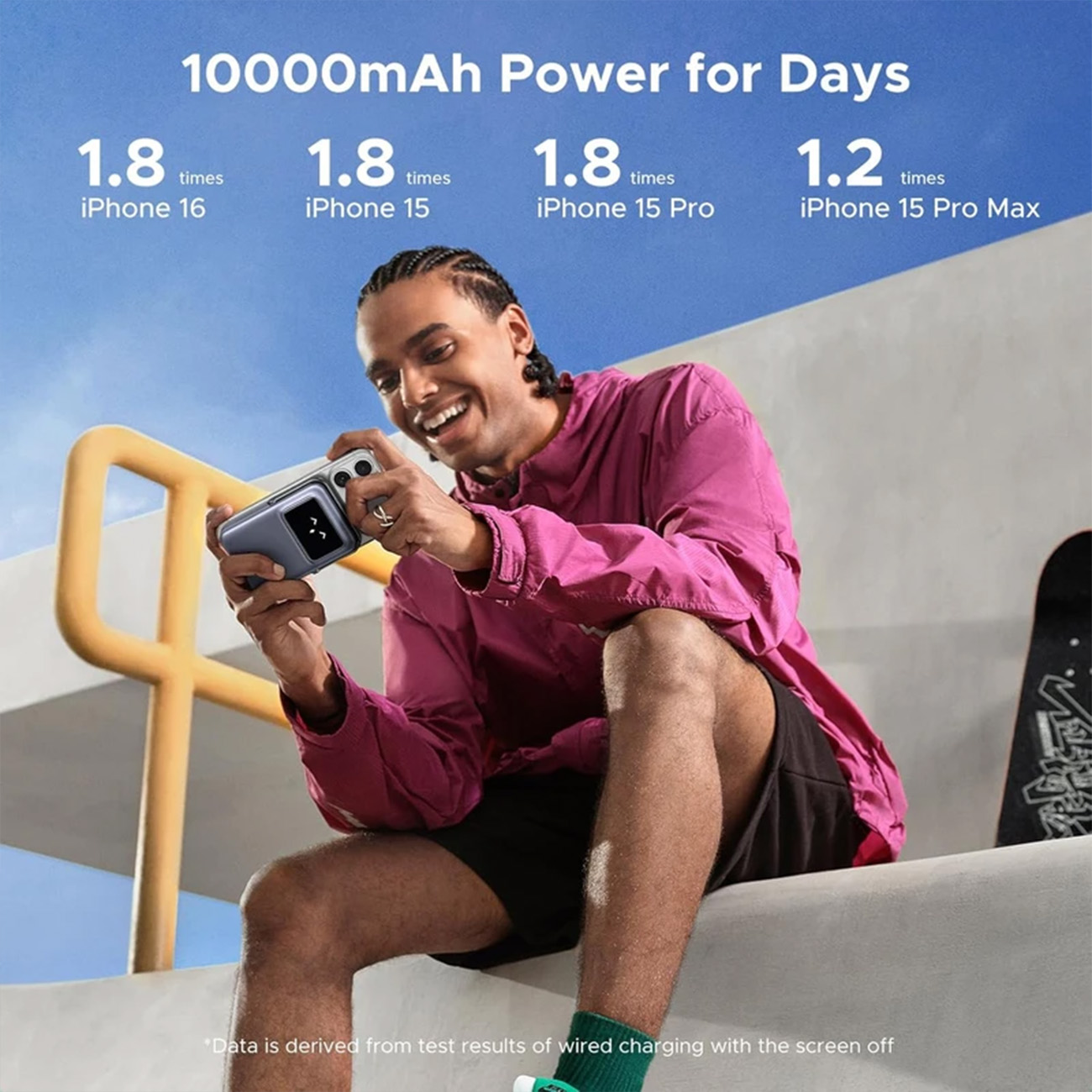 آمپر پاوربانک یوگرین UGREEN PB572 Uno 10000mAh 20W MagSafe Power Bank