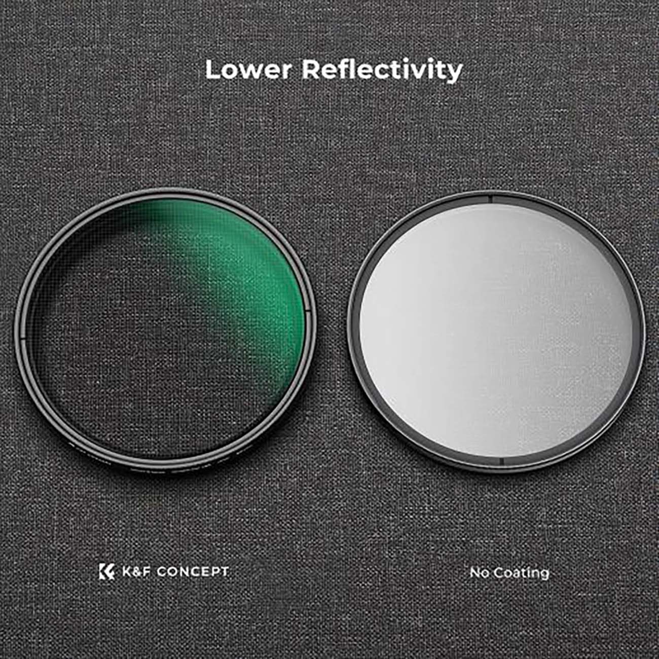 نمای کاربردی فیلتر لنز کی اند اف K&F Concept Black Diffusion1 HMC Nano-C 49mm Filter