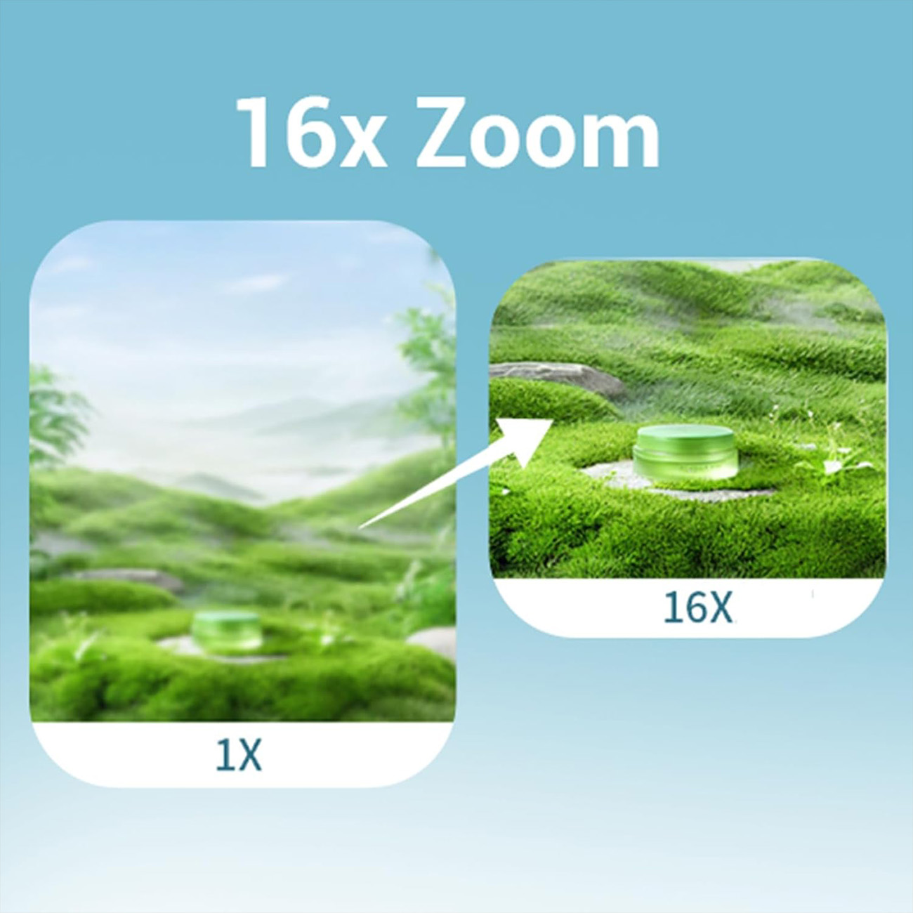 زوم دوربین دیجیتال یانمیس Yanmis 64MP 4K Autofocus Sliding Camera