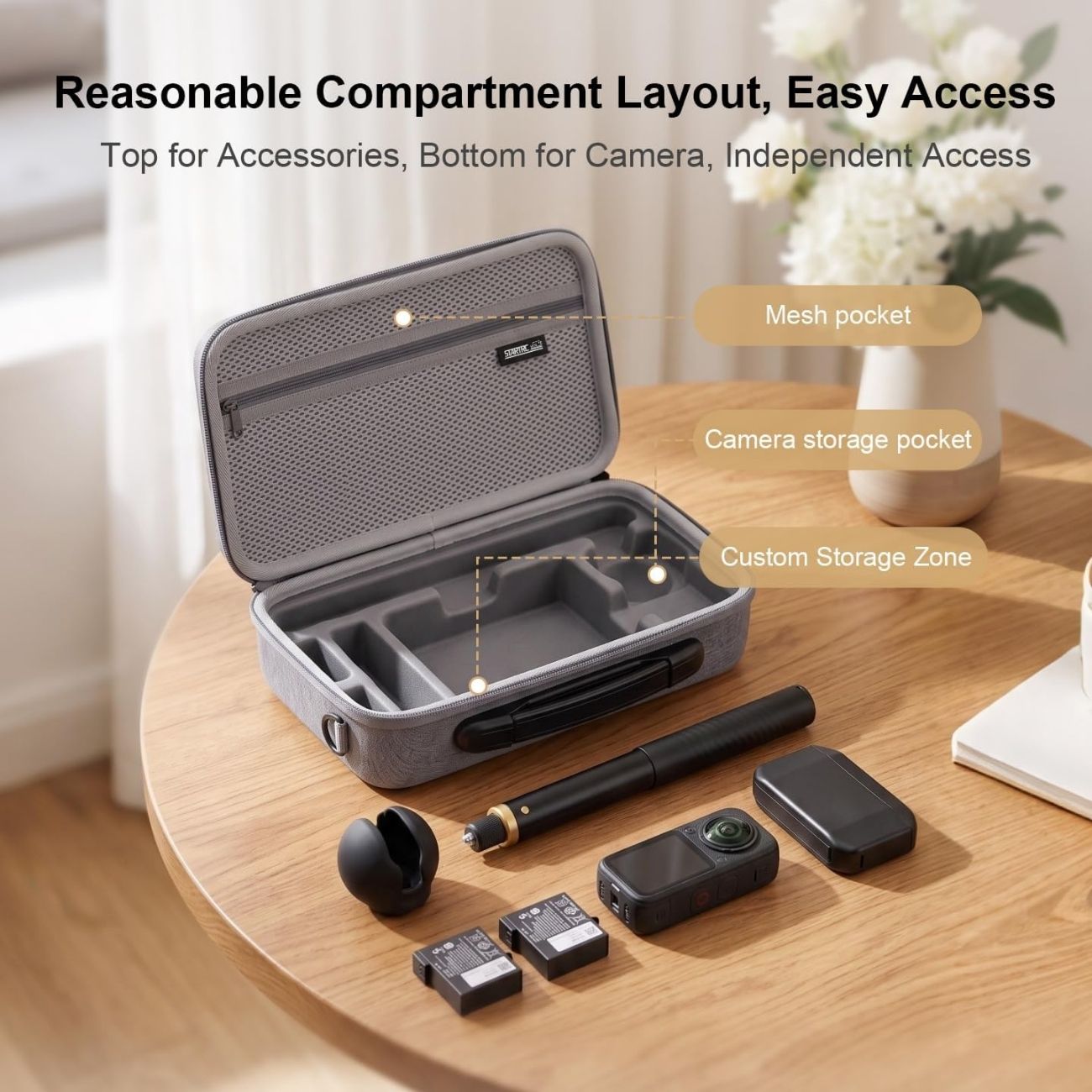 نمای کاربردی از کیف حمل دوربین Cochanvie Full Kit Storage Case for Insta360 X6