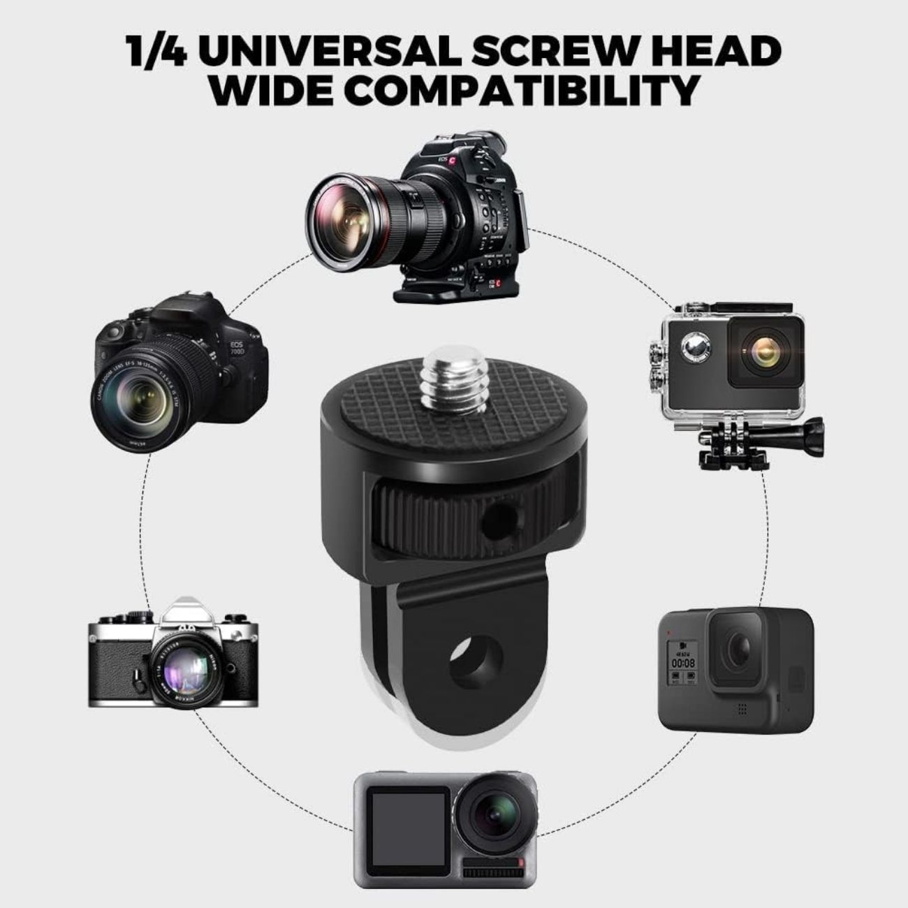 نمای کاربردی از آداپتور تبدیل پایه دوربین eWINNER 2PCS Camera Tripod Mount Adapter 360° with 1/4-20 