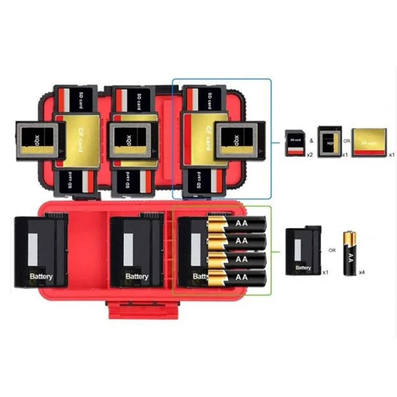 نمای داخل کیف کارت حافظه لنزگو Lens GO D950 Card Box Case
