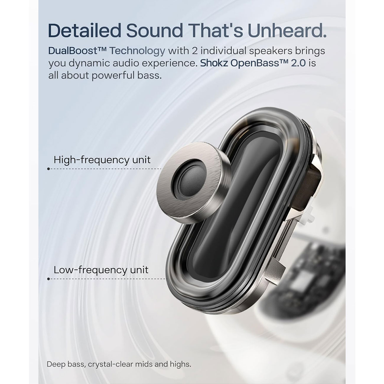 نمای توضیحات هندزفری بلوتوثی شوکز SHOKZ OpenFit 2+ Open-Ear True Wireless Earbuds
