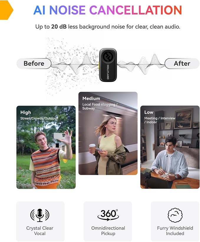 میکروفن بی‌سیم یقه‌ای هالی‌لند Hollyland MOMA LARK A2 Wireless Lavalier Microphone