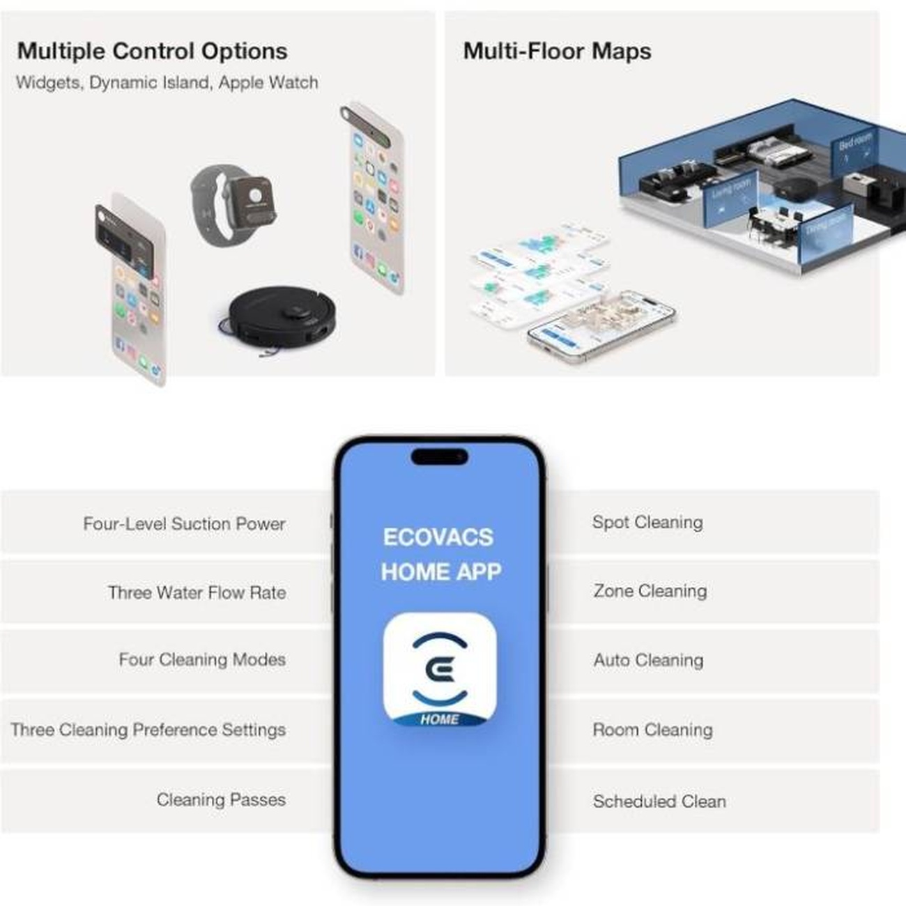 عکس از ویژگی های جارو رباتیک اکووکس Ecovacs T30C Deebot Robot Vacuum