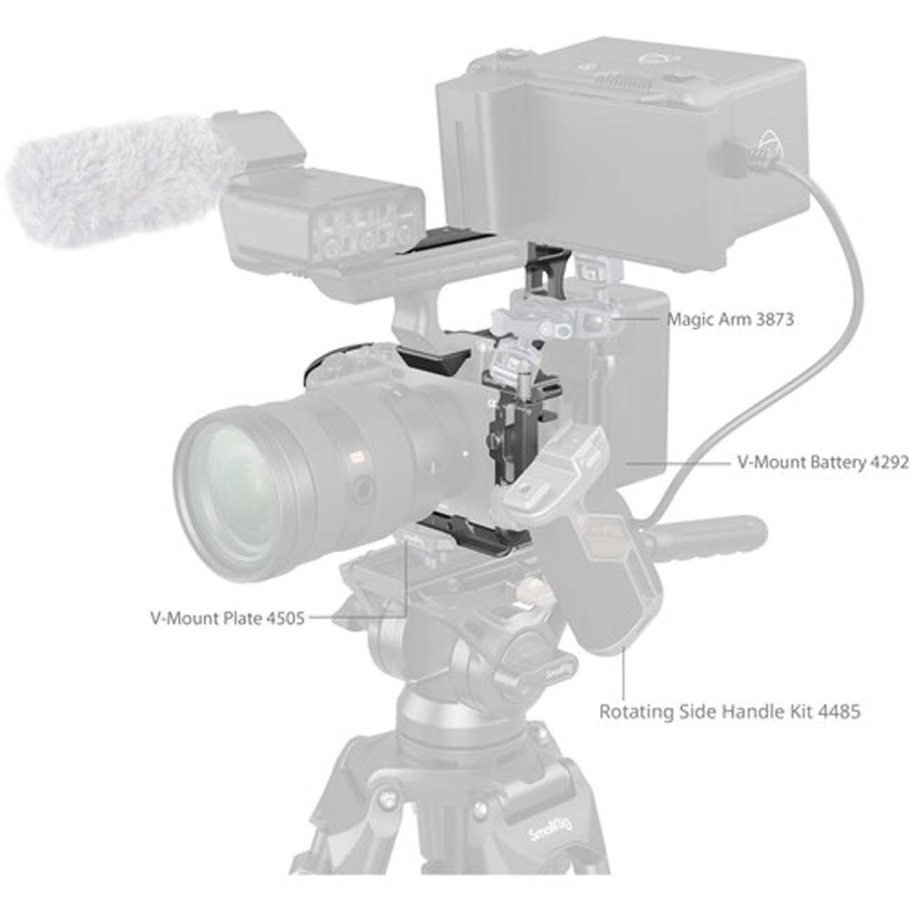 نمای جانبی از کیت کیج اسمال ریگ SmallRig HawkLock Quick Release Advanced Cage Kit for Sony FX3 and F