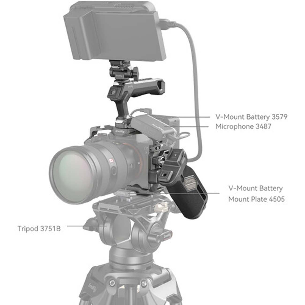 نمای کاربردی کیج اسمال ریگ SmallRig HawkLock Quick Release Advanced Cage Kit for Sony a7R V / a7 IV 