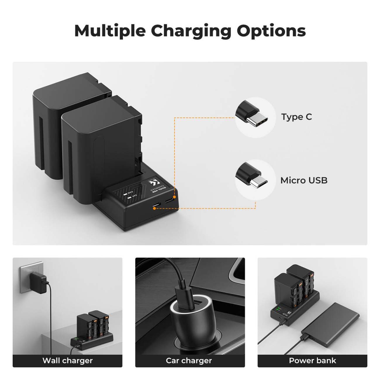 نمای کاربردی از باتری و شارژر کی اند اف K&F Concept 2-Pack NP-F970 Battery with Dual Battery Charger