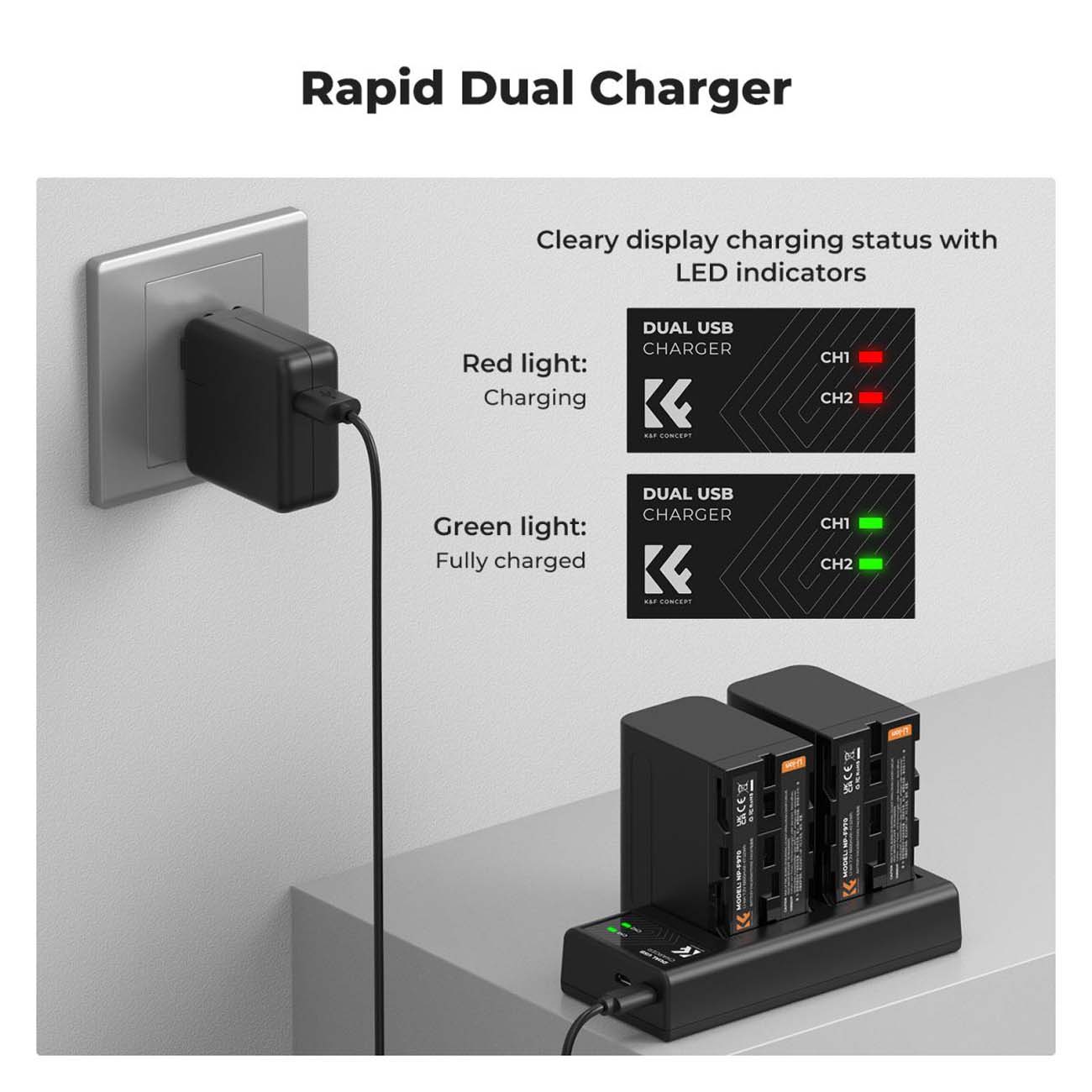 نمای کاربردی از کیت باتری و شارژر کی اند اف K&F Concept 2-Pack NP-F970 Battery with Dual Battery Cha