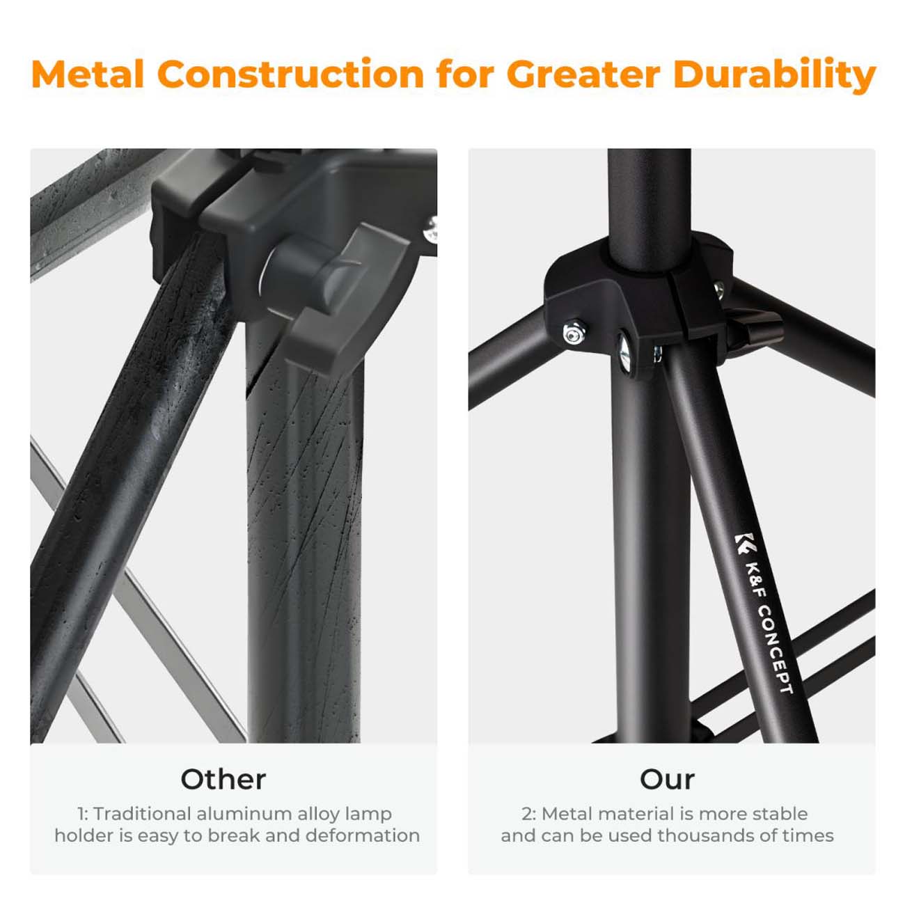نمای نزدیک از سه‌پایه نور کی‌انداف K&F Concept KF34.043 2.8m Portable Metal Light Stand