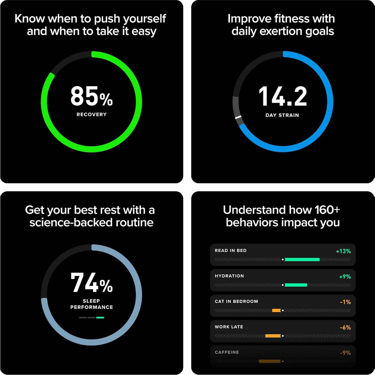 نمای توضیحات مچ بند هوشمند سلامتی ووپ WHOOP One 5.0 Health and Fitness Wearable