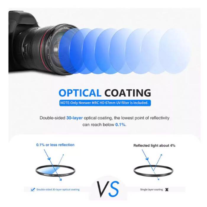 فیلتر لنز یو وی نیور Neewer MRC Ultra-Slim UV 67mm Filter