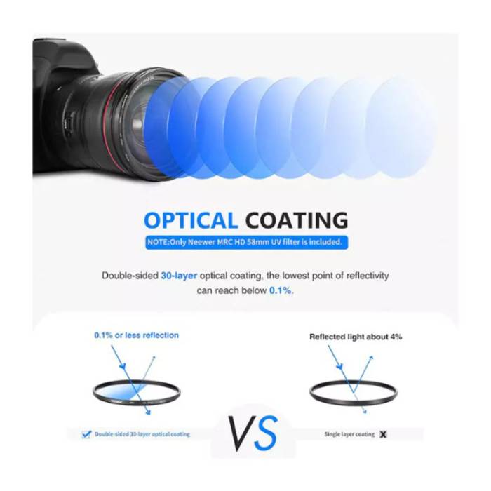 فیلتر لنز یو وی نیور Neewer MRC Ultra-Slim UV 58mm filter