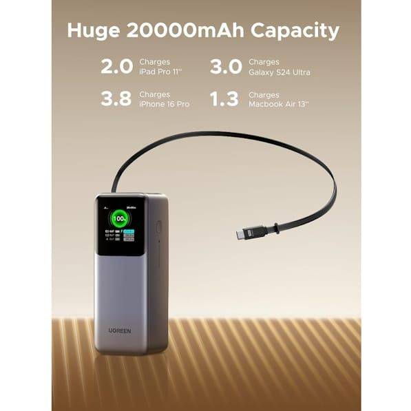 پاور بانک با کابل جمع شونده UGREEN 20000mAh 165W Power Bank with Retractable Cable