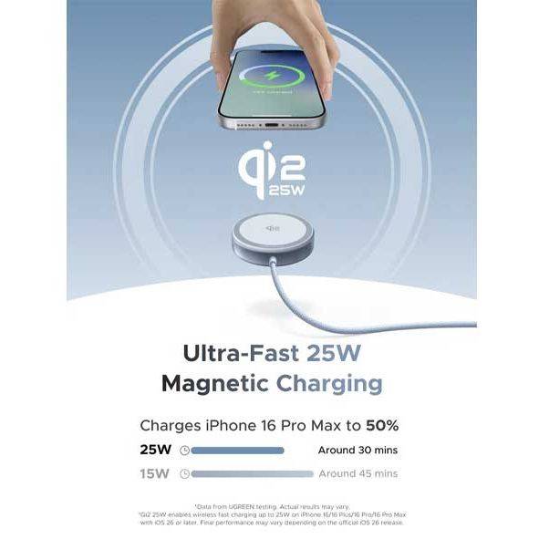 شارژر مگ سیف UGREEN 25W W753 55959 MagFlow Qi2.2 Certified Magnetic Wireless Charger