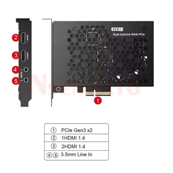 کارت کپچر ezcap 365 Dual CamLink RAW PCIe