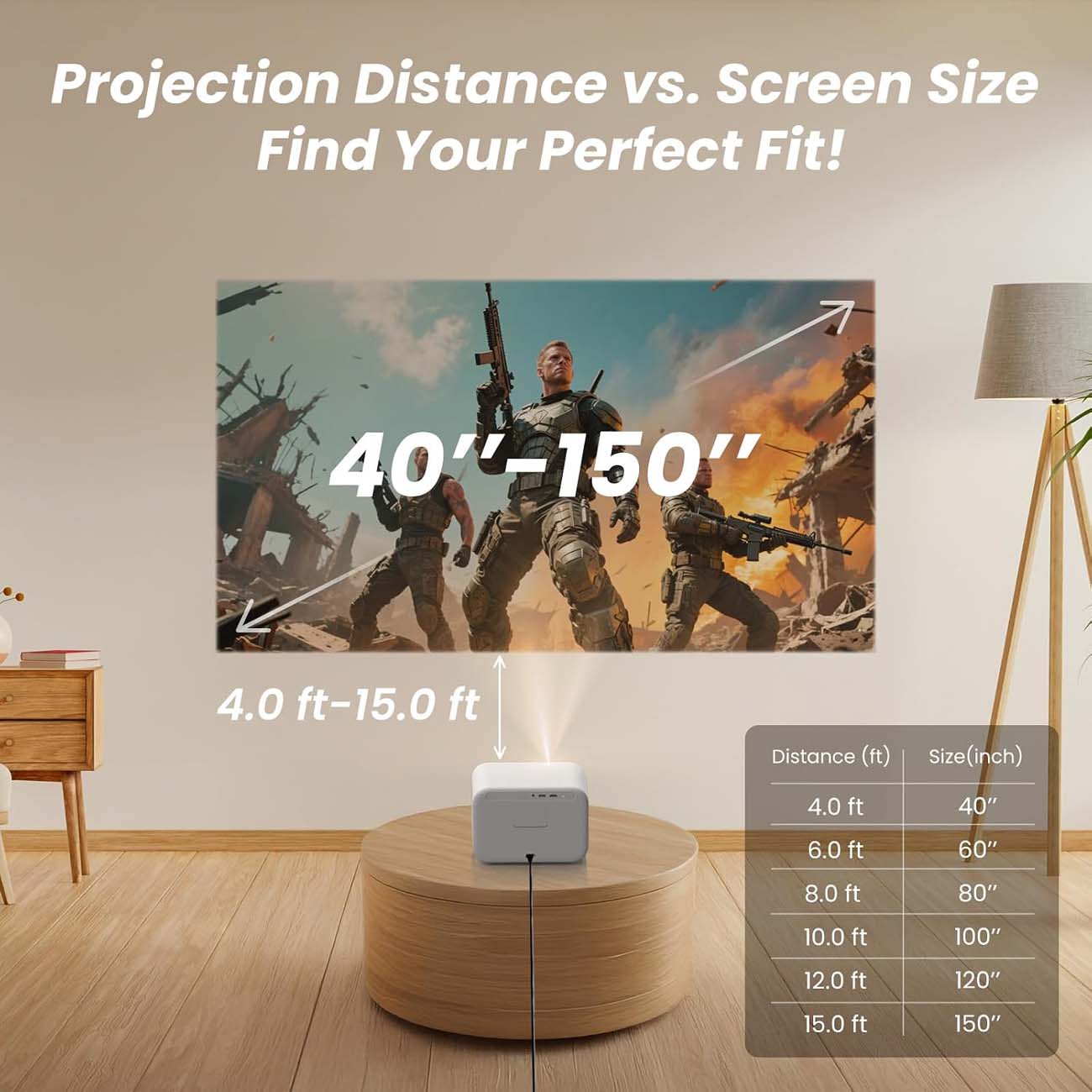 نمای کاربردی ویدیو پروژکتور یابر Yaber L2s Home Cinema Projector