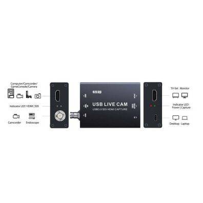 کارت کپچر اکسترنال ایزدکپ ezcap 327 External Capture Card