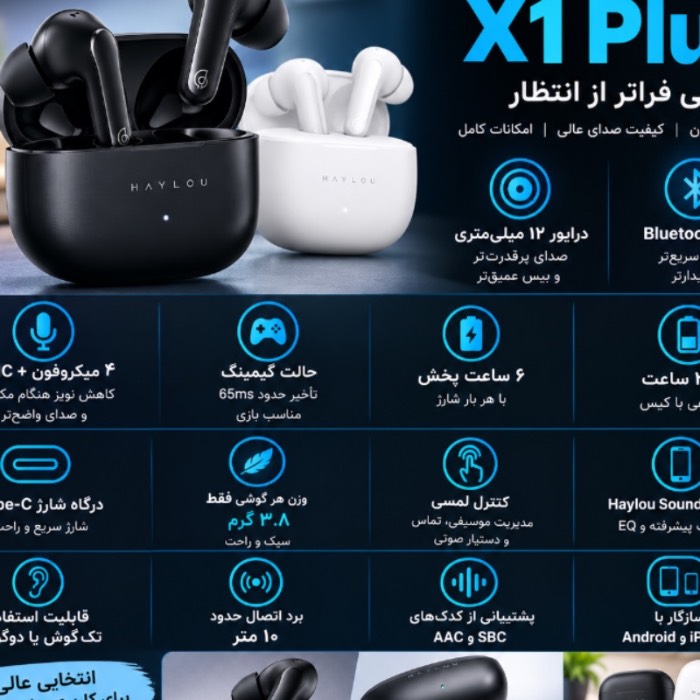 هدفون بی‌سیم شیائومی Xiaomi Haylou X1plus Wireless Headphon