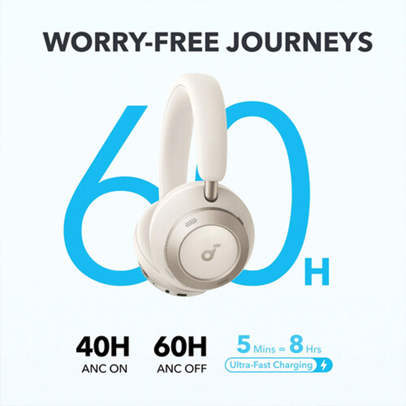 نمای کاربردی هدفون انکر Anker Soundcore Space One Pro Wireless Headphones