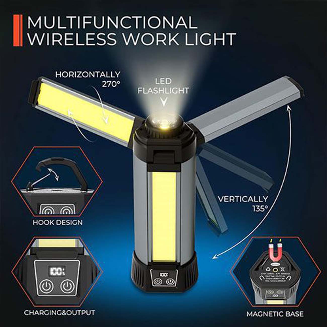 نمای کاربردی چراغ کمپ Super Bright Work Light P50 LED