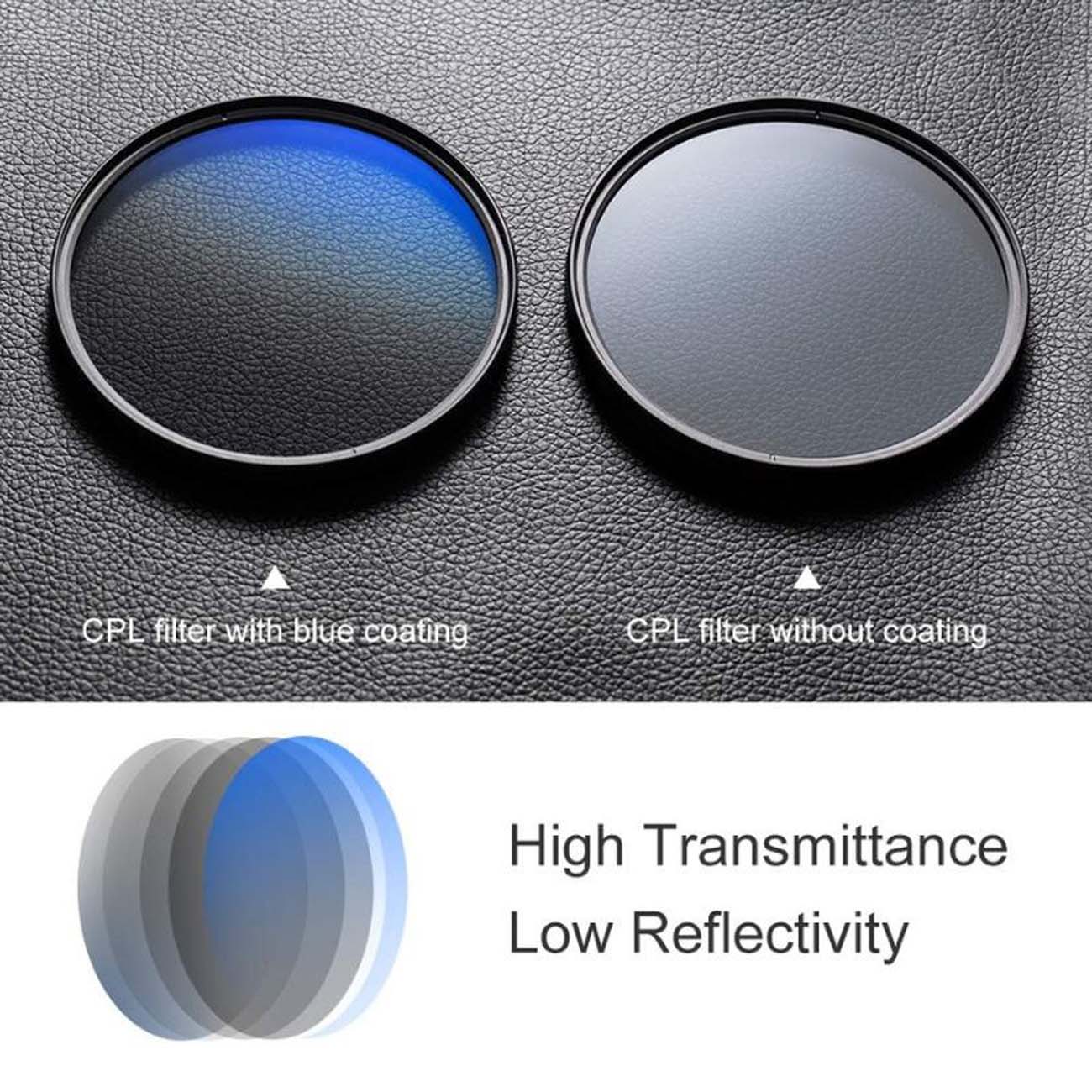 نمای کاربردی فیلتر لنز پلاریزه کی اند اف K&F concept 49mm CPL Digital Filter