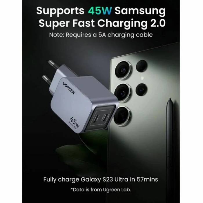 شارژر 45 وات دو پورت Ugreen 45 WX707 dual-port USB-C charger