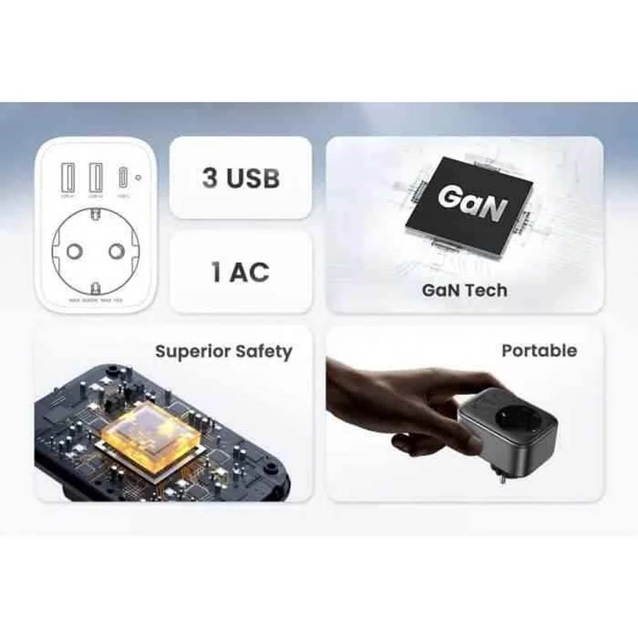 نمای توضیحات محافظ و شارژر دیواری یوگرین UGREEN CD314-90613 30W Wall Charger & Outlet Extender