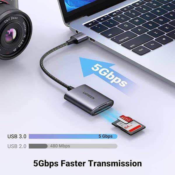 UGREEN CM401 USB-C 3.1 RAM Reader
