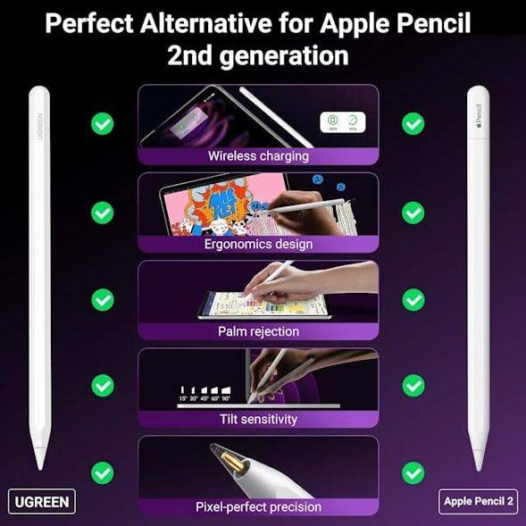 Ugreen LP653 iPad Smart Pen