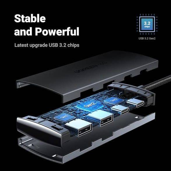 UGREEN CM480 4-in-1 USB-C Hub
