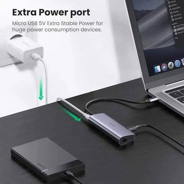 UGREEN CM252 5-in-1 USB-C Hub