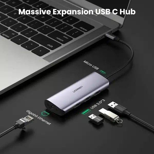 UGREEN CM252 5-in-1 USB-C Hub