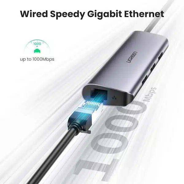UGREEN CM252 5-in-1 USB-C Hub