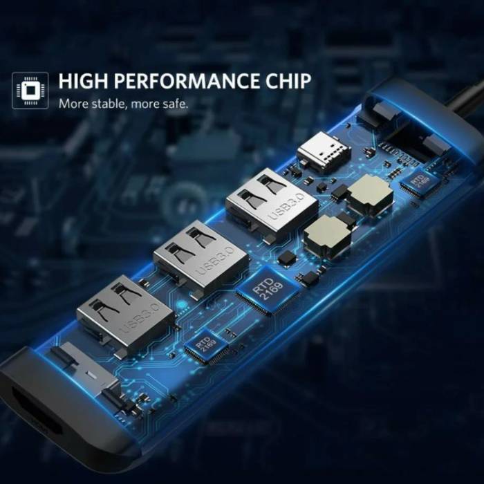 UGREEN CM136 6-in-1 USB-C Hub