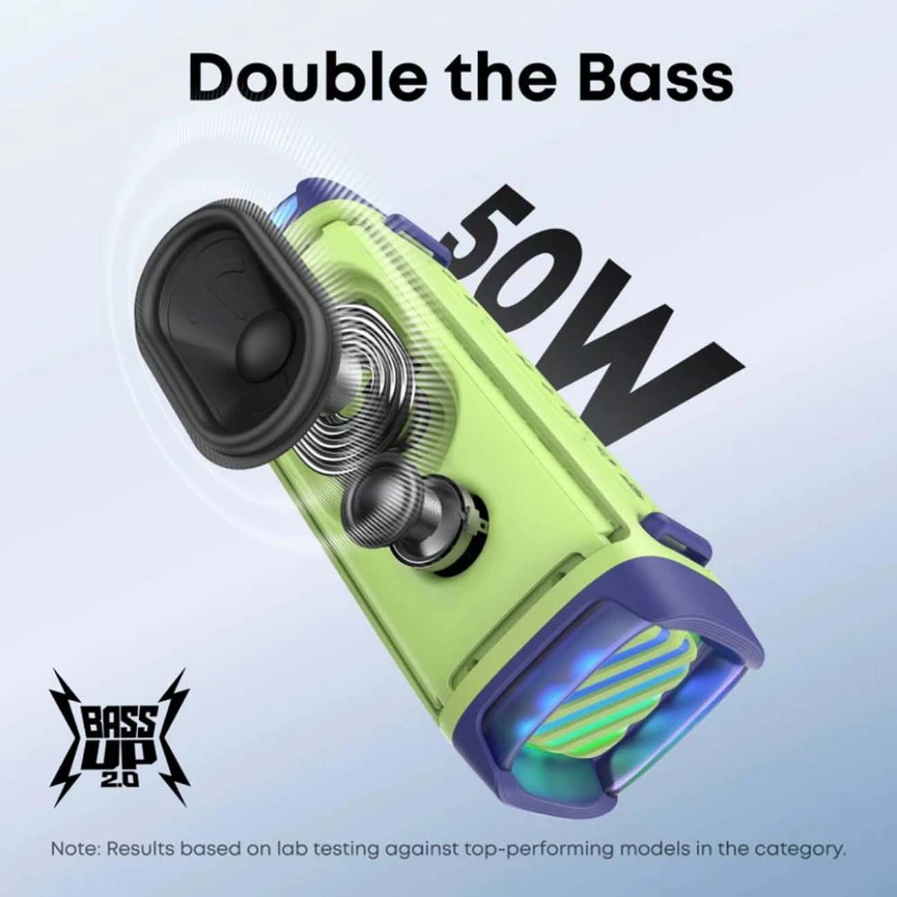 نمای کاربردی اسپیکر بلوتوثی قابل حمل انکر Anker Soundcore Boom 3i Portable Bluetooth Speaker